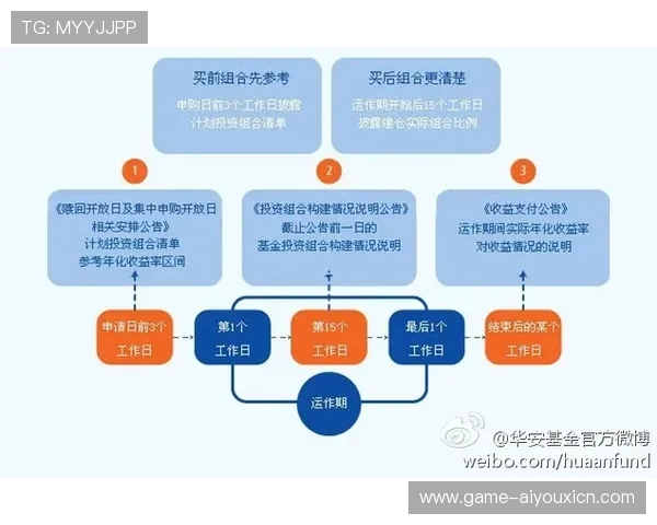 爱游戏正版官网最新公告，第一时间掌握官方活动与版本更新动态
